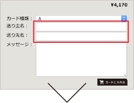 送り主名と贈り先名を記入